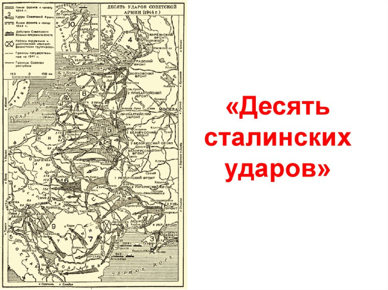 10 сталинских ударов.